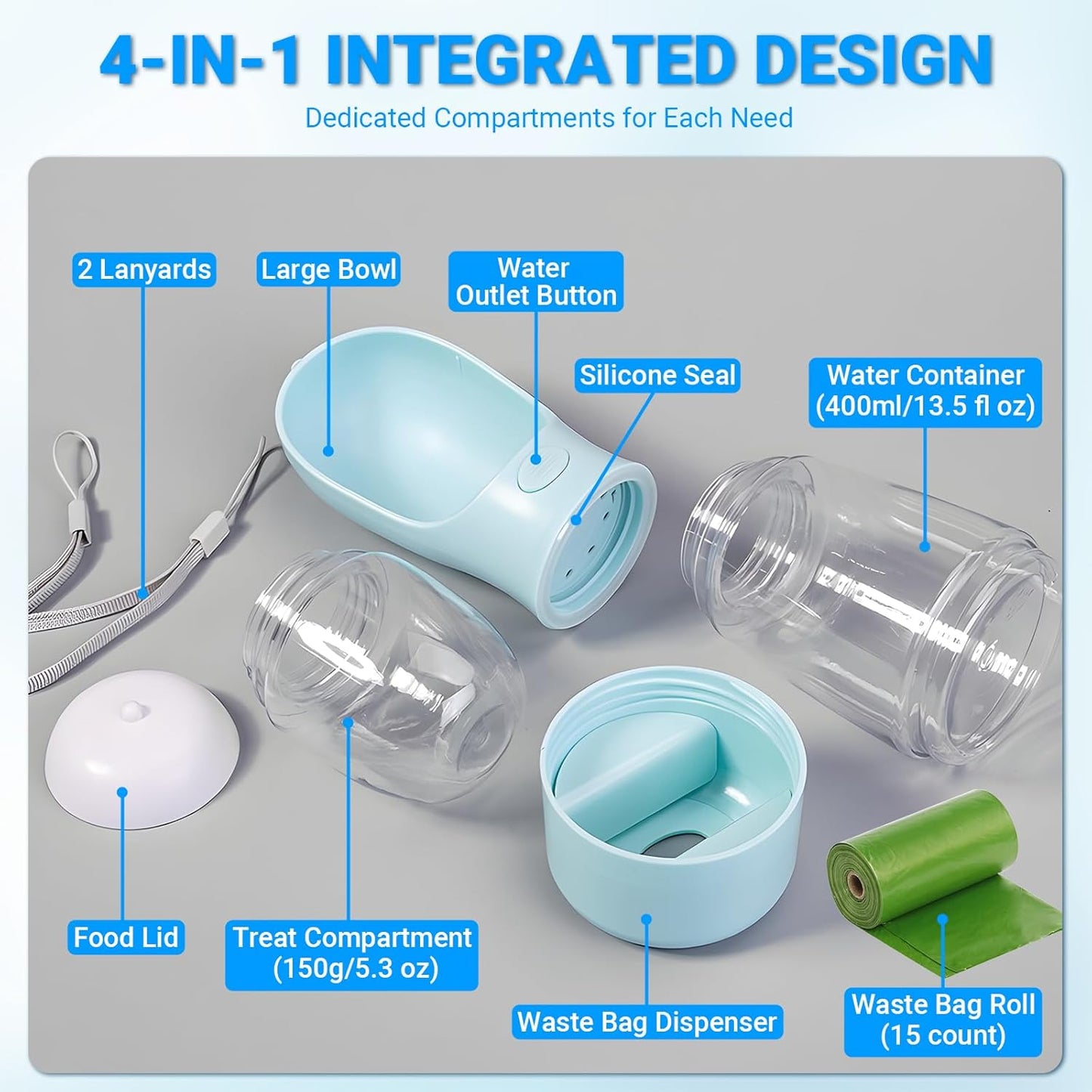 Portable Dog Water Bottle - 4-In-1 Pet Water Bottle with Food Container, Built-In Bowl and Waste Bag Storage, 400 Ml & 150 G Capacity, Leakproof Design for Walking and Travel (Blue)